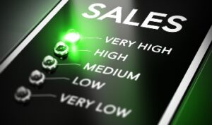 Prioritizing Sales Activities