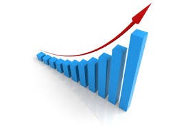 Importance of Sales Projections